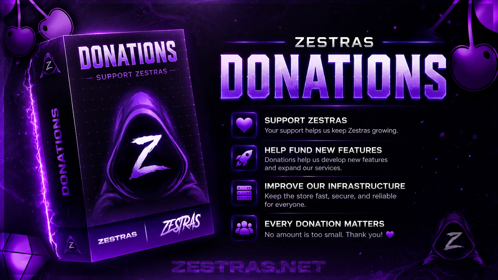 Donations