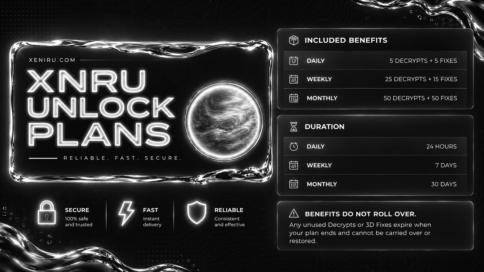 UNLOCK PLANS