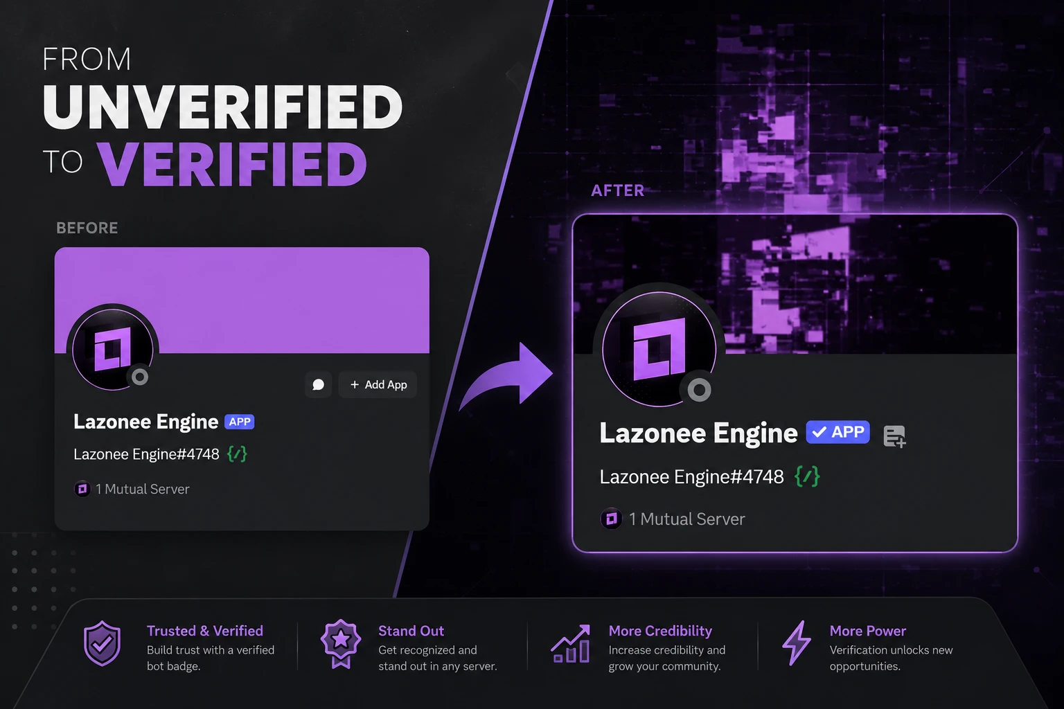 Discord Verified Bot